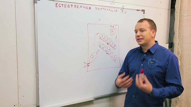 ЗАДОХЛИКИ В ИНКУБАТОРЕ ? Принудительная вентиляция в инкубаторе и ее преимущество!