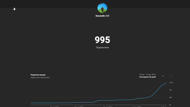 обратный отчёт до 1000 подписчиков смотреть онлайн