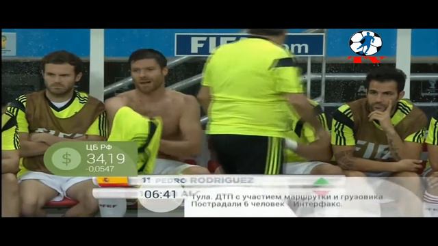 футбольный лексикон / футбольные жаргоны (FIFA WORLD CUP 2014) (FIFA.COM) смотреть онлайн