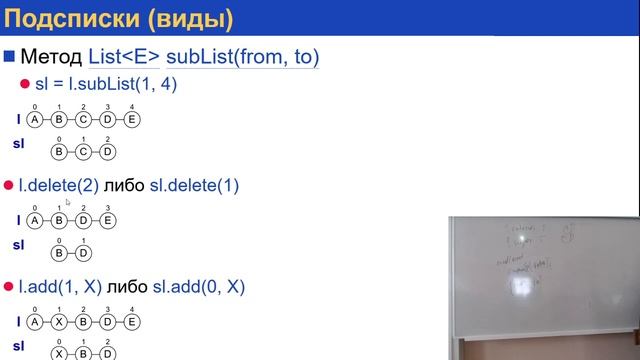 Технологии Java. Collections Framework смотреть онлайн