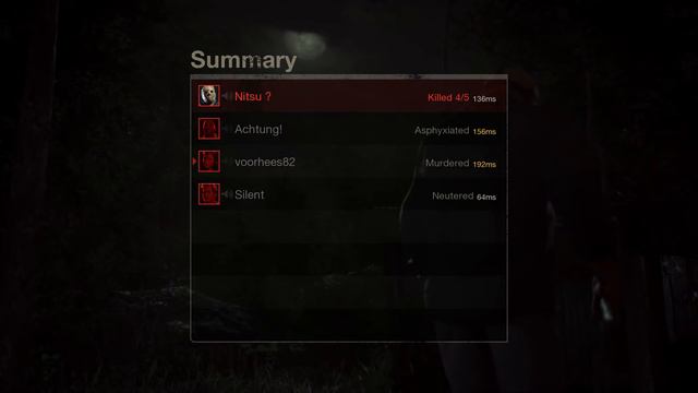 Friday the 13th: The Game — ЭКСКЛЮЗИВНЫЕ УНИКАЛЬНЫЕ КАСТОМИЗАЦИИ ОДЕЖДЫ ДЛЯ ВЫЖИВШИХ! смотреть онлайн