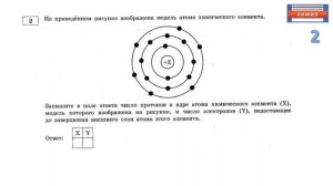 9 класс. Химия. ОГЭ. Задание 2. Строение атома.