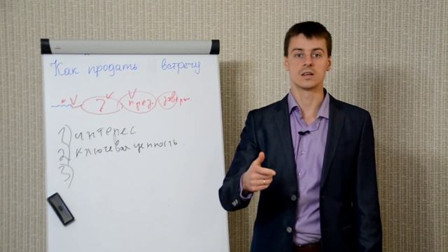 Тренинг по продажам. Как продать встречу? #23. Техника активных продаж по телефону смотреть онлайн