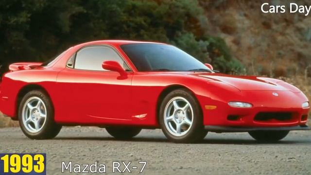 Mazda Evolução(1931a 2020)A Evolução Da Mazda Todos Os Carros,como A Mazda Evoluiu Ao Longo Dos Ano