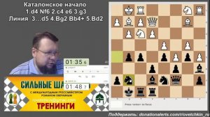 [RU] Дополнительный тематический турнир. Каталонское начало -2 на lichess.org