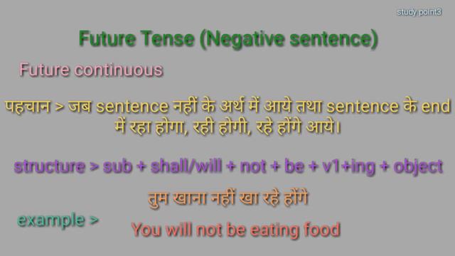 TENSES IN ENGLISH GRAMMAR WITH EXAMPLES - FUTURE TENSE - NEGATIVE SENTENCE | How to learns tense смотреть онлайн