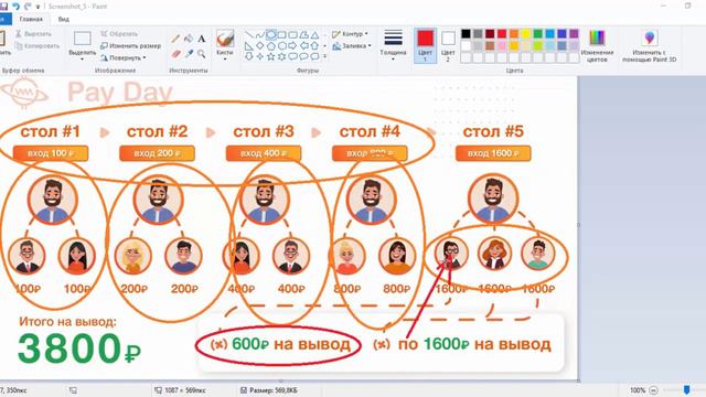 презентация WORLD MONEY площадка за 100р старт 2 02 2020г смотреть онлайн