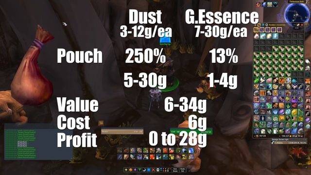 Furbolg Medicine Totem Shuffle: TIMBERMAW WEEK! смотреть онлайн