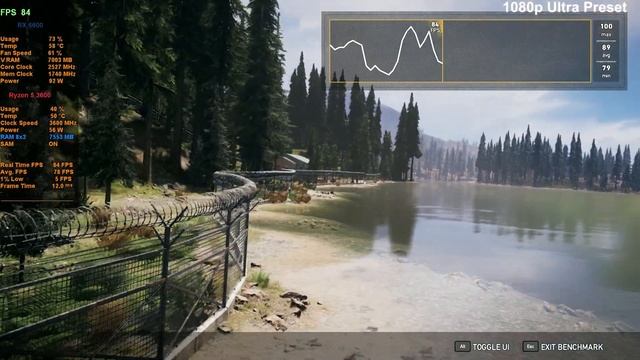 Far Cry 5 - All Graphics Settings Testing -- RX 6600 - Ryzen 5 3600 - SAM Eable смотреть онлайн