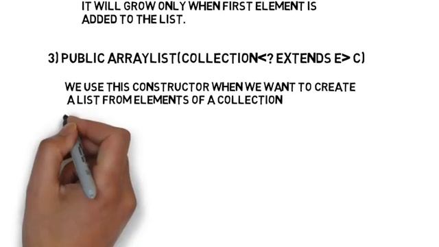How Arraylist works internally in Java - Interview Cracker смотреть онлайн