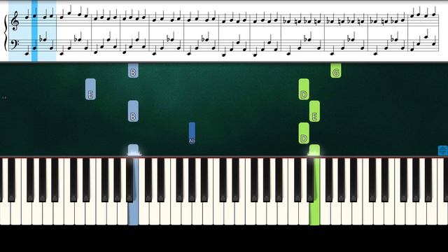 Piggy ROBLOX - Elly (Piano Tutorial With Sheets) смотреть онлайн