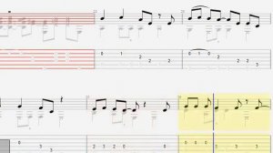 Как играть на гитаре песню «Боже, какой пустяк»