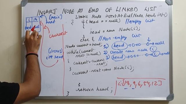Insert new node at end of linked list in Java смотреть онлайн