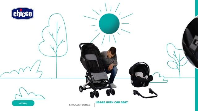 Прогулочная коляска Miinimo² от Chicco смотреть онлайн
