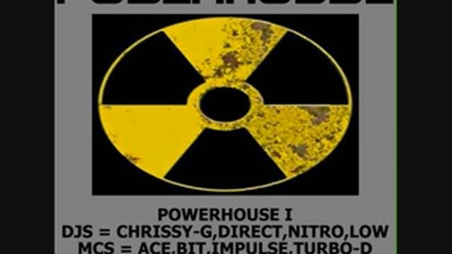 POWERHOUSE I смотреть онлайн