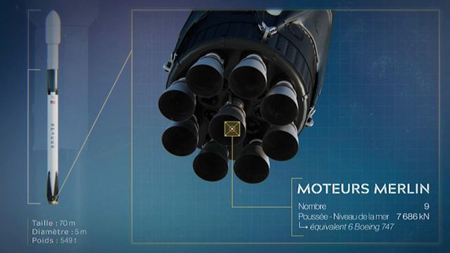 L'odyssée spatiale d'Elon Musk смотреть онлайн