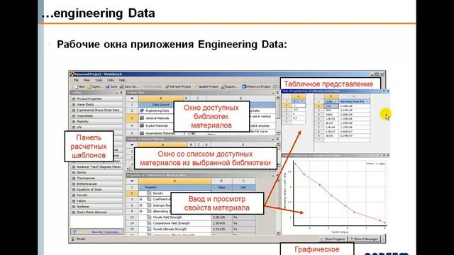 CADFEM-CIS_Tutorial#1WB_Workbench_Engineering_data_Part_1 смотреть онлайн