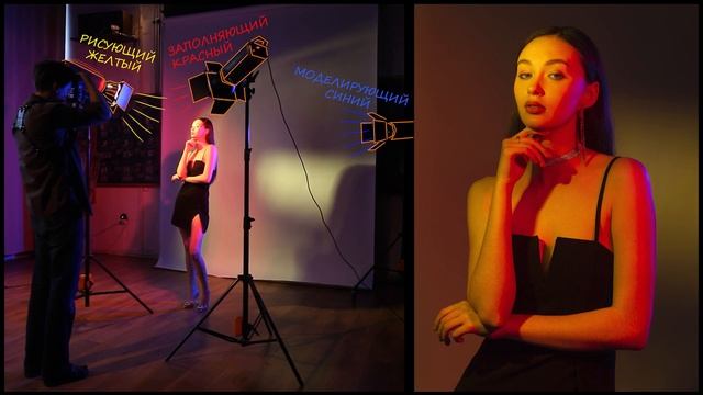 Павел Дугин: Коротко о применении цветных фильтров в портретной съемке. смотреть онлайн