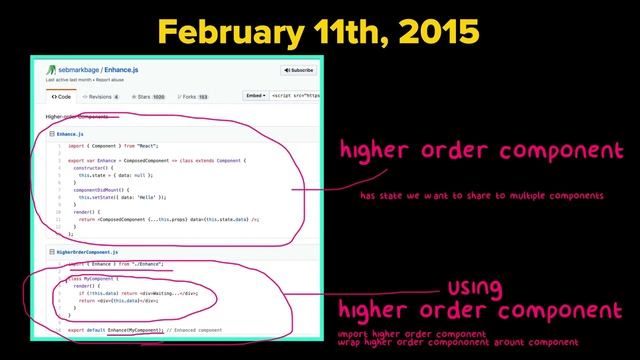 REACT sharing state with Higher order components HOC смотреть онлайн