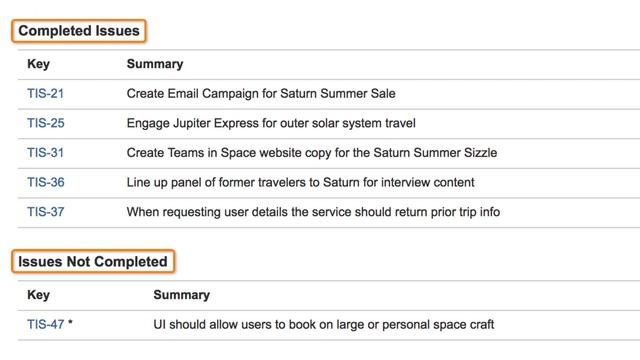 Jira Sprint Reports - Jira Reports Tutorial смотреть онлайн