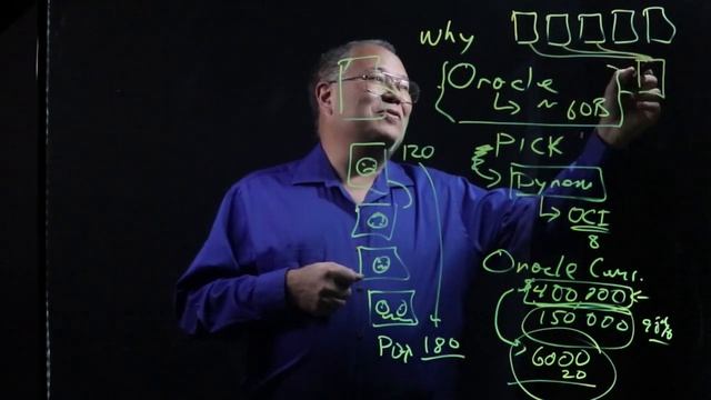4820 L04 why is philip teaching database смотреть онлайн
