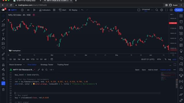 ChatGPT Trading Strategies for NIFTY 50 смотреть онлайн