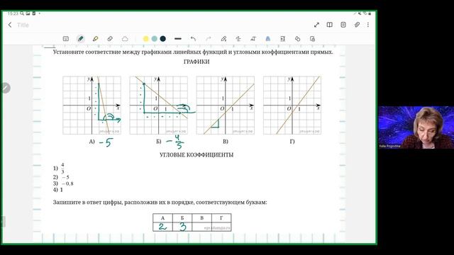 20 апреля 2023 г. Математика. Базовый уровень. Графики. смотреть онлайн