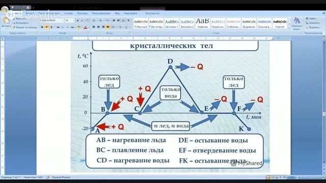 Физика, 8 класс. смотреть онлайн