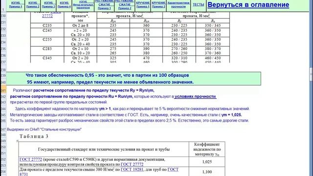 Характеристики прочности и деформативности стали (The strength and deformation of steel) смотреть онлайн