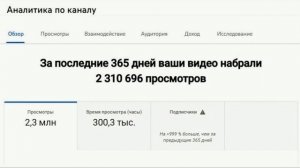 КАНАЛУ КЛАССИКА ОРХИДЕЙНОГО ЖАНРА ОДИН ГОД В ХРИСТОВО ВОСКРЕСЕНЬЕ! ???