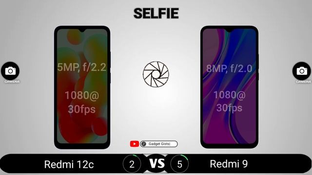 Redmi 12c vs Redmi 9 смотреть онлайн