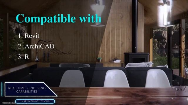 3ds Max vs Maya | Which one is Better in ArchViz? смотреть онлайн