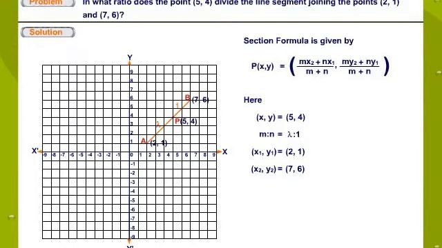 Section Formula Numerical смотреть онлайн