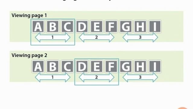 43 Paging [MongoDB, NoSQL, BigData] смотреть онлайн