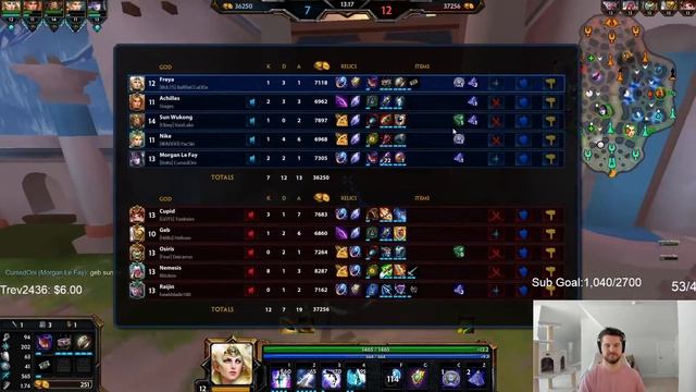 26 minutes of Freya being Freya смотреть онлайн