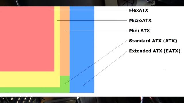 Какой корпус для ПК выбрать ? Обзор корпуса Corsair Graphite 760T. Заказ из Computeruniverse смотреть онлайн