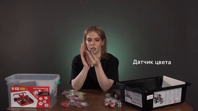 Сравнение R:ED PRO и известного аналога смотреть онлайн
