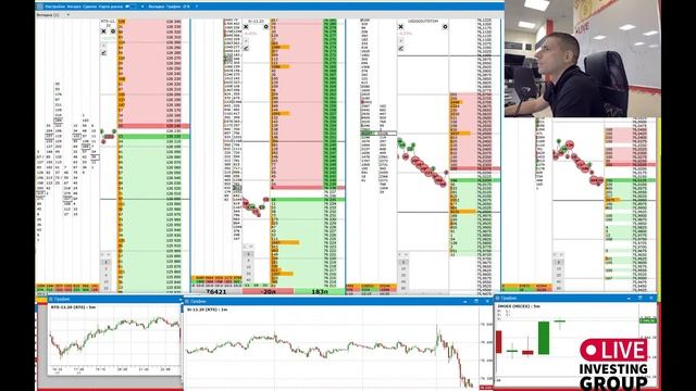 Трейдинг на открытии московской биржи. Трейдер Артем Кендиров. 18.11.2020 смотреть онлайн