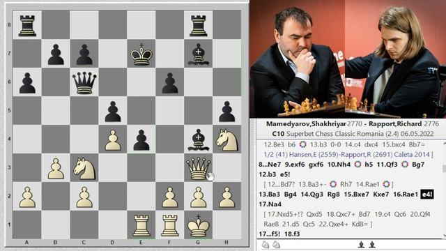 Шахрияр МАМЕДЬЯРОВ ? Рихард РАППОРТ ♟ Лучшая партия Superbet Chess Classic ♟ Французская защита