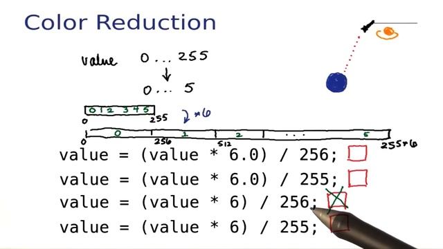 Color Reduction - Intro to Java Programming смотреть онлайн