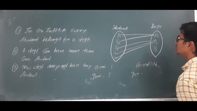 L 6: Example 1 on ER diagram construction for Many to one | Example 1 on Entity diagram constructio смотреть онлайн