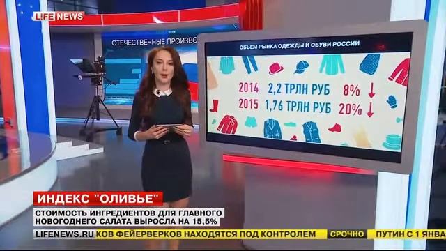 Стоимость корзины продуктов для новогоднего салата увеличилась на 15% смотреть онлайн