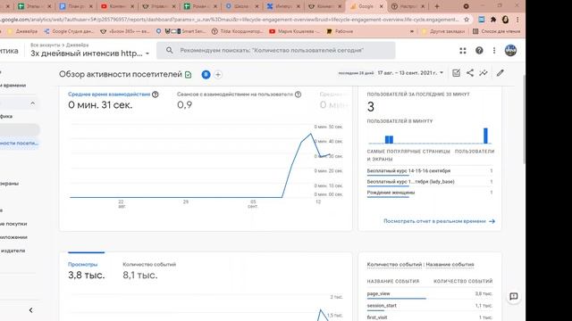 МК "Веб аналитика" смотреть онлайн