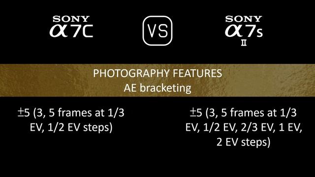 Sony A7C vs. Sony A7S II: A Comparison of Specifications смотреть онлайн