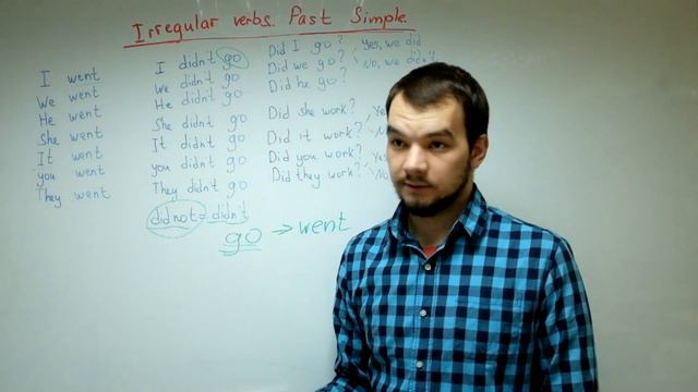 АНГЛИЙСКИЙ ЯЗЫК PAST SIMPLE. Прошедшее время, неправильные глаголы. IRREGULAR VERBS смотреть онлайн