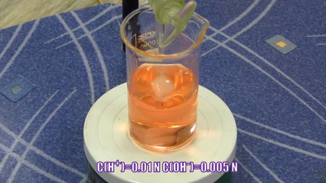 Methyl Orange acid-base indicator Метиловый Оранжевый смотреть онлайн