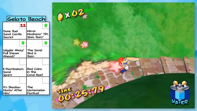 What is the Least Jumps Required to Beat Super Mario Sunshine? смотреть онлайн