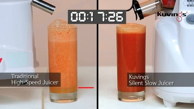 Kuvings Whole Slow Juicer - storcator prin presare la rece смотреть онлайн