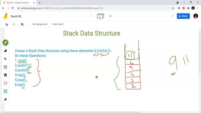 5.0 - Stack Data Structure in Telugu || Data Structures in Telugu || Algorithms in Telugu || Coding смотреть онлайн