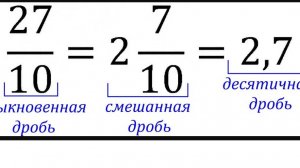 Вычисляем! 2 урок - Смешанные числа и десятичные дроби...